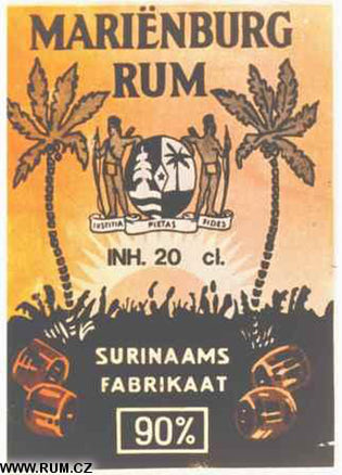 Surinames Iconic Rum Industry: A History